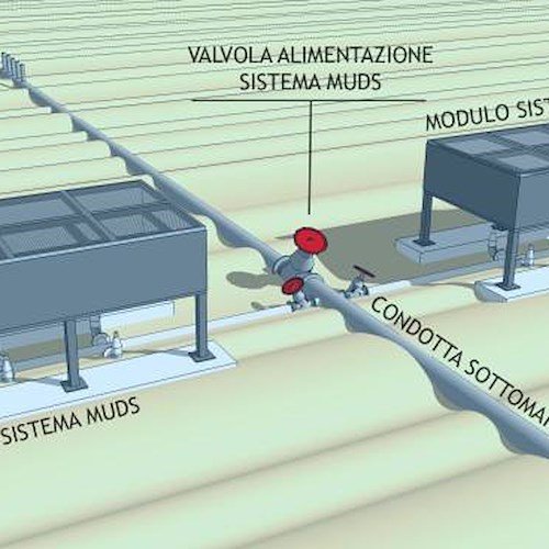 Depuratore consortile a Maiori? C'è un'alternativa che eviterebbe altro cemento in Costa d'Amalfi...